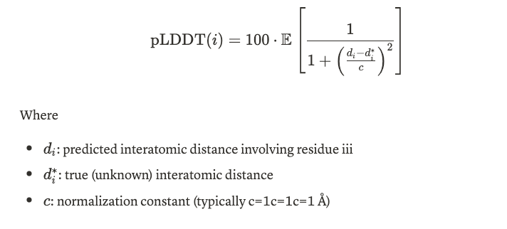Edit, predict, evaluate your proteins structures in bulk with LiteFold