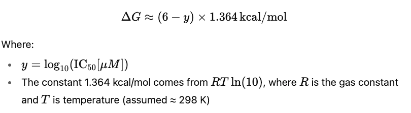 Edit, predict, evaluate your proteins structures in bulk with LiteFold